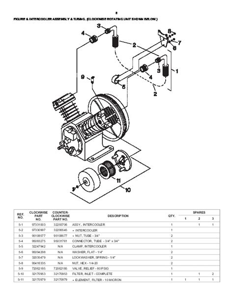 25 Our Price 1. . Ingersoll rand air compressor spare parts list